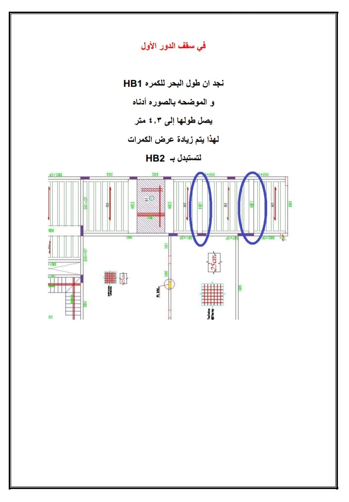 مهندس علي الهداشي tweet media