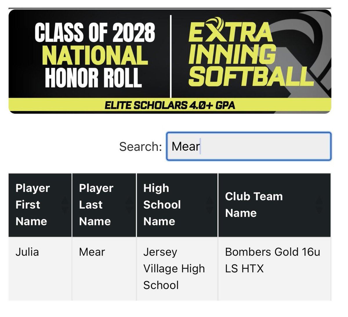 It’s an incredible honor to be listed on the Extra Elite Scholar list with <a href="/ExtraInningSB/">EXTRA INNING SOFTBALL</a> Class of 2028 Honor Roll. I truly believe my academics will get me where I dream in life in the field of Sciences and pursue my passion of Meteorology while still playing the game I love. 🥎