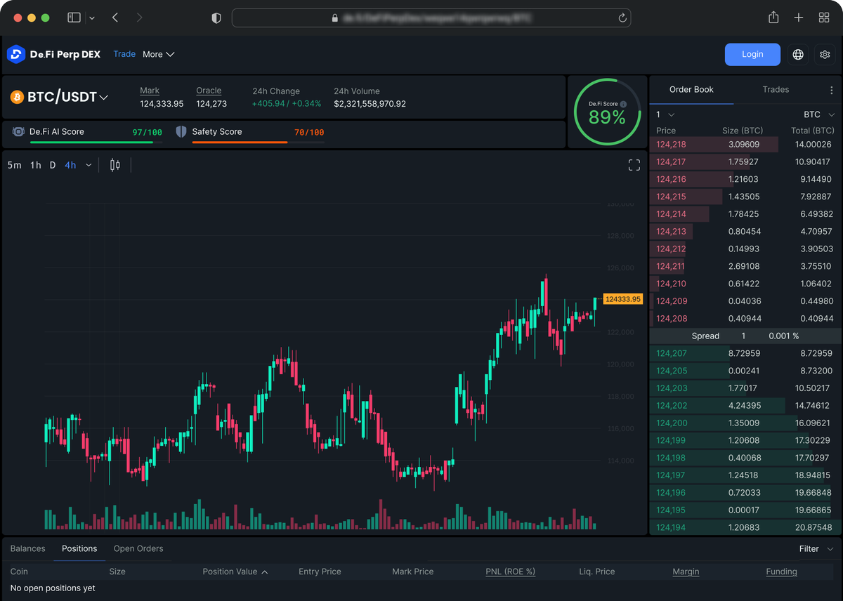 DeFi Perp DEX Sneak Peek👀

Built for performance, transparency, and unmatched security

The future of on-chain trading is almost here

$DEFI