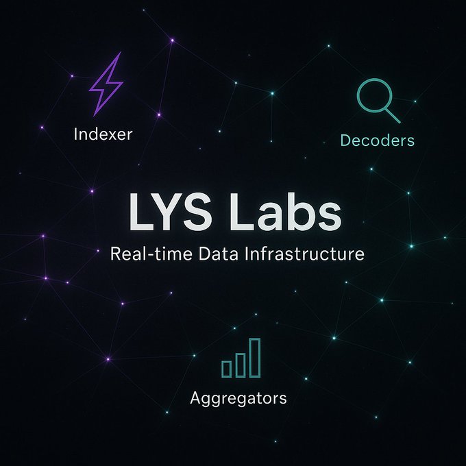 boriz_simons's tweet photo. LYS Labs moves beyond being Solana’s data provider.
They’re now building the execution backbone for global algorithmic finance.
@LYS_Labs https://t.co/GdpRDqUulR