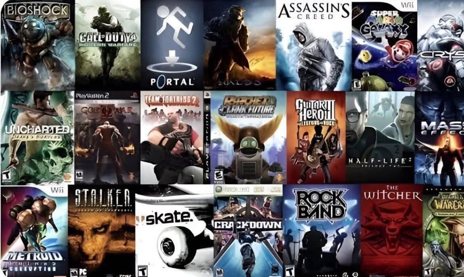 VideoGameHstry's tweet photo. 2007 had no right tto slap this hard https://t.co/9ow9QjSNp6