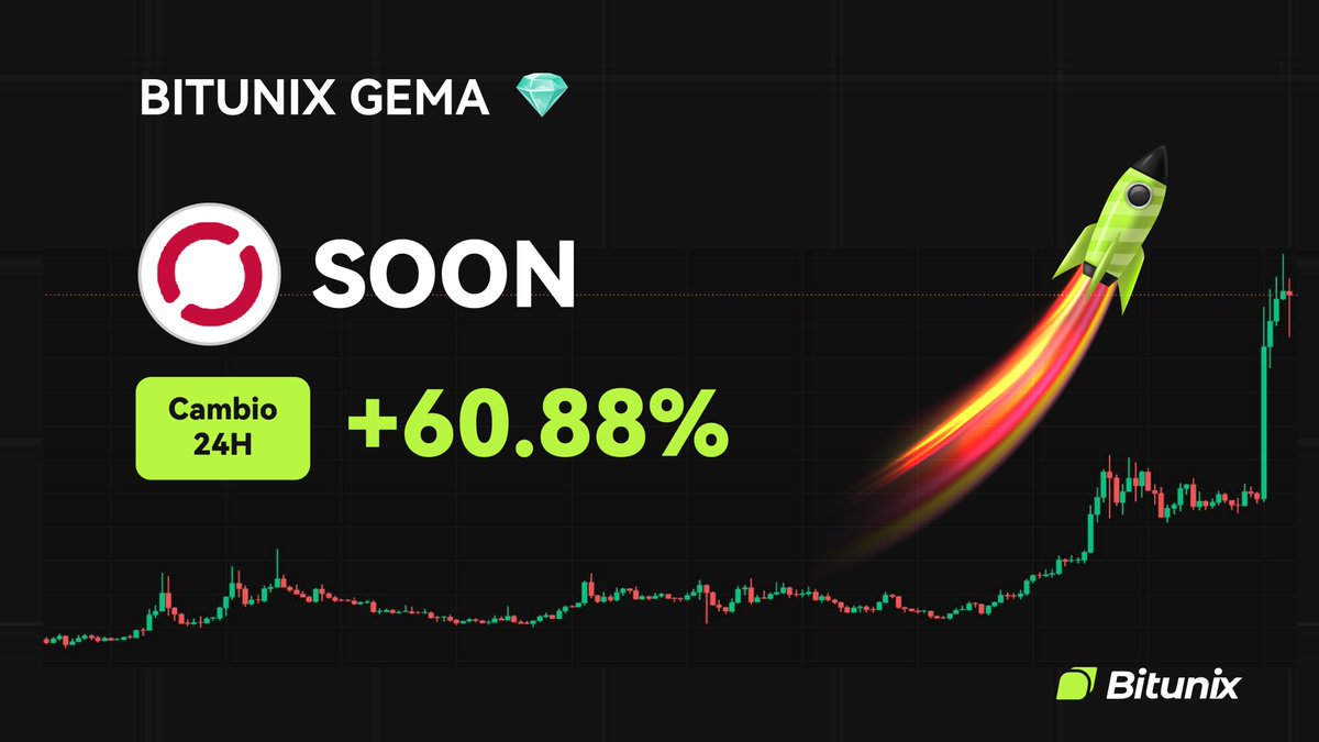 BitunixES's tweet image. 💎 GEMA DE BITUNIX 💎

$SOON @soon_svm

📈 Cambio 24H: +60.88%
📆 Listado el: 19/05/2025

🚀 Opera ahora en: short.bitunixads.com/ZIEXXNYN