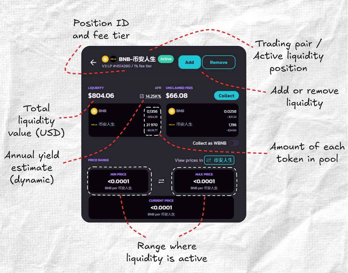 Phosphen tweet media