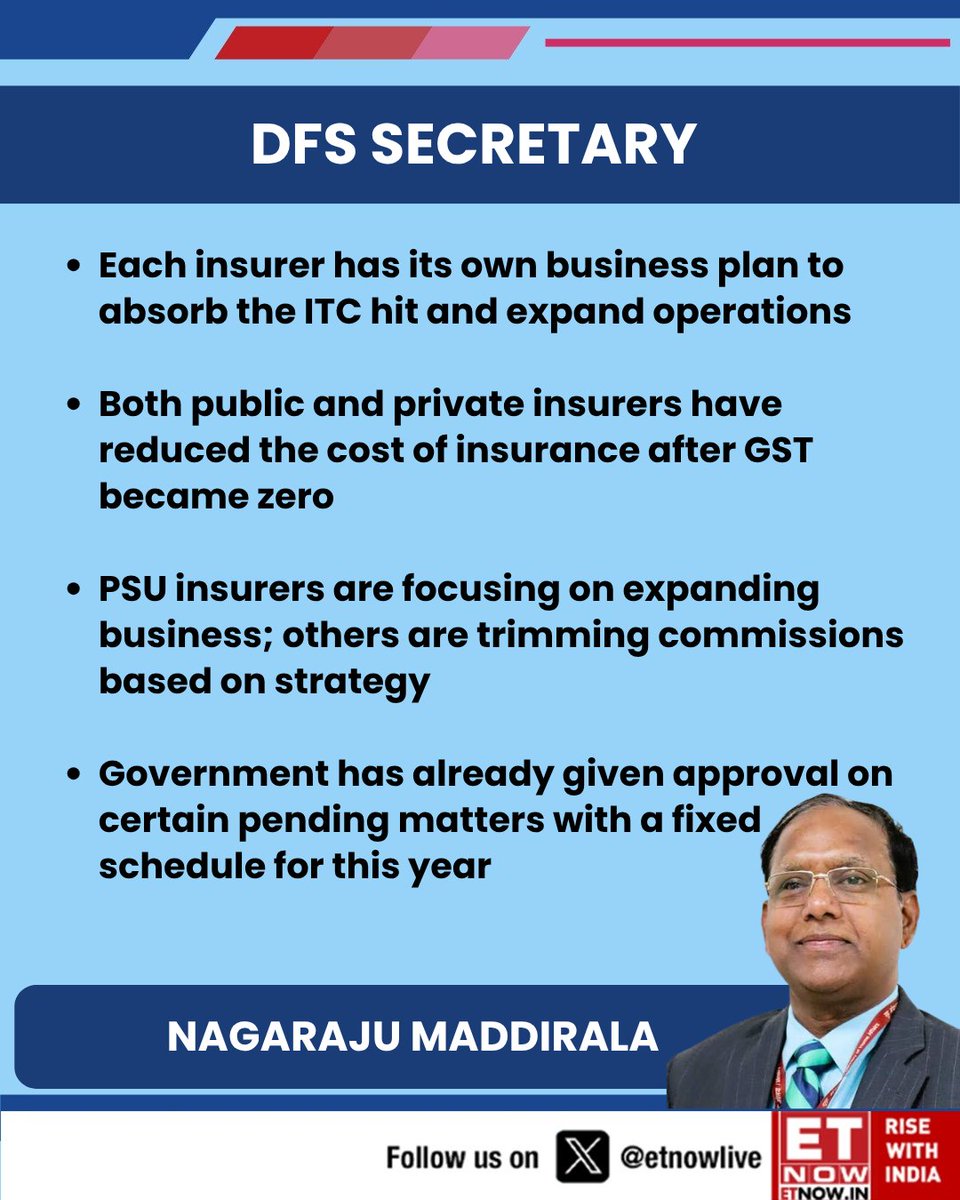 ETNOWlive's tweet photo. DFS Secretary, Nagaraju Maddirala says: "On track to complete divestment through OFS in state-run banks by this FY" 

@DFS_India #Nagaraju #InsuranceUpdate #GSTBenefit #PSUInsurers #PrivateInsurers #OFS #BankDivestment https://t.co/A2pnRgQBA7