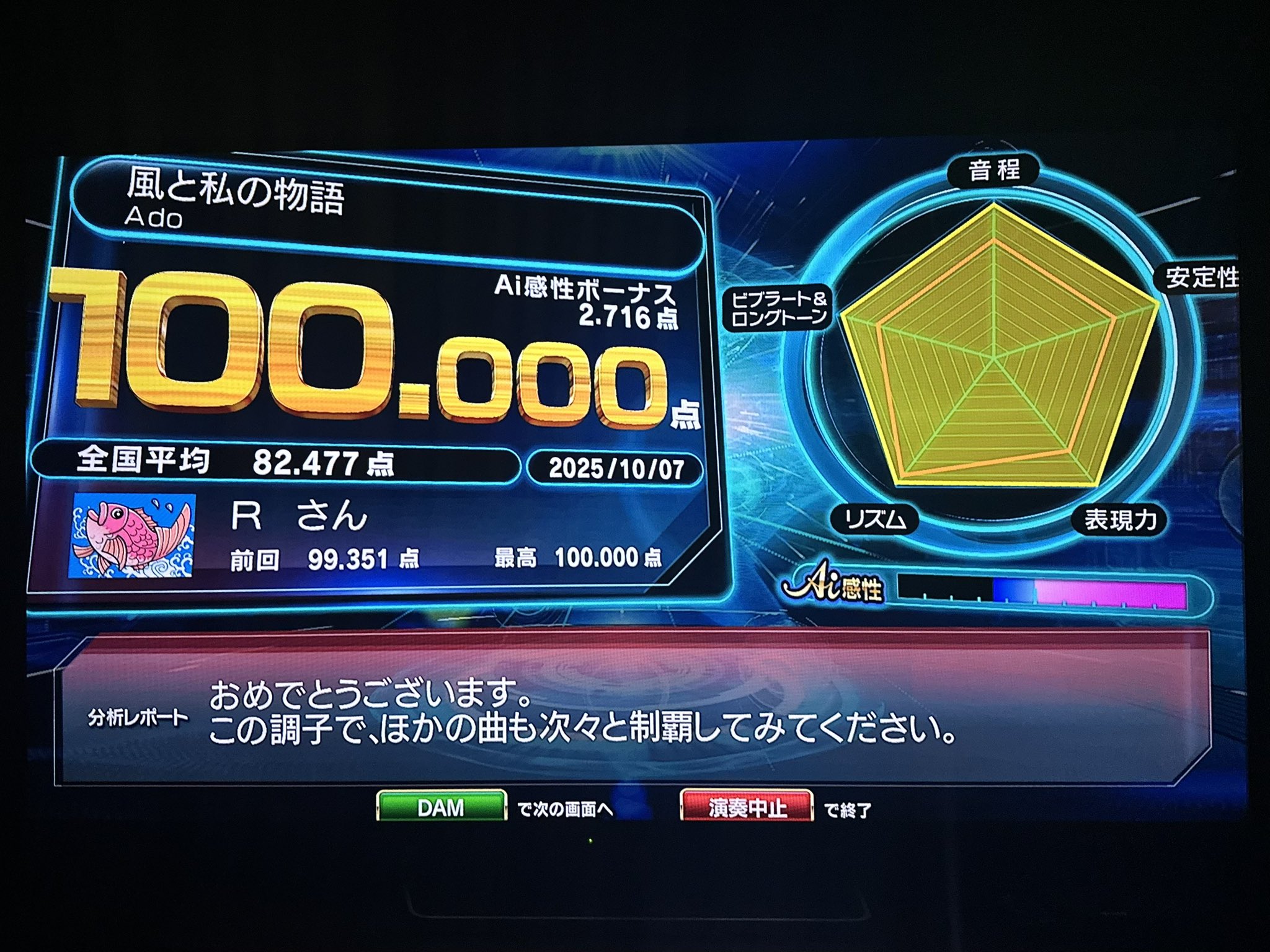 R @よだか全通＆Ado曲全曲100点達成中🔥 on X: 