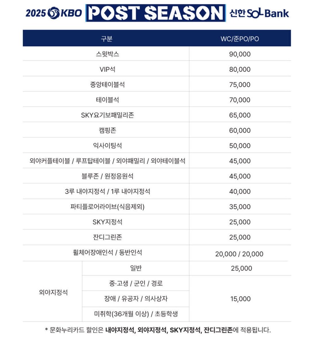 이거 말고 코시는 가격 아직 안 뜬 거죠?ㅠㅠ