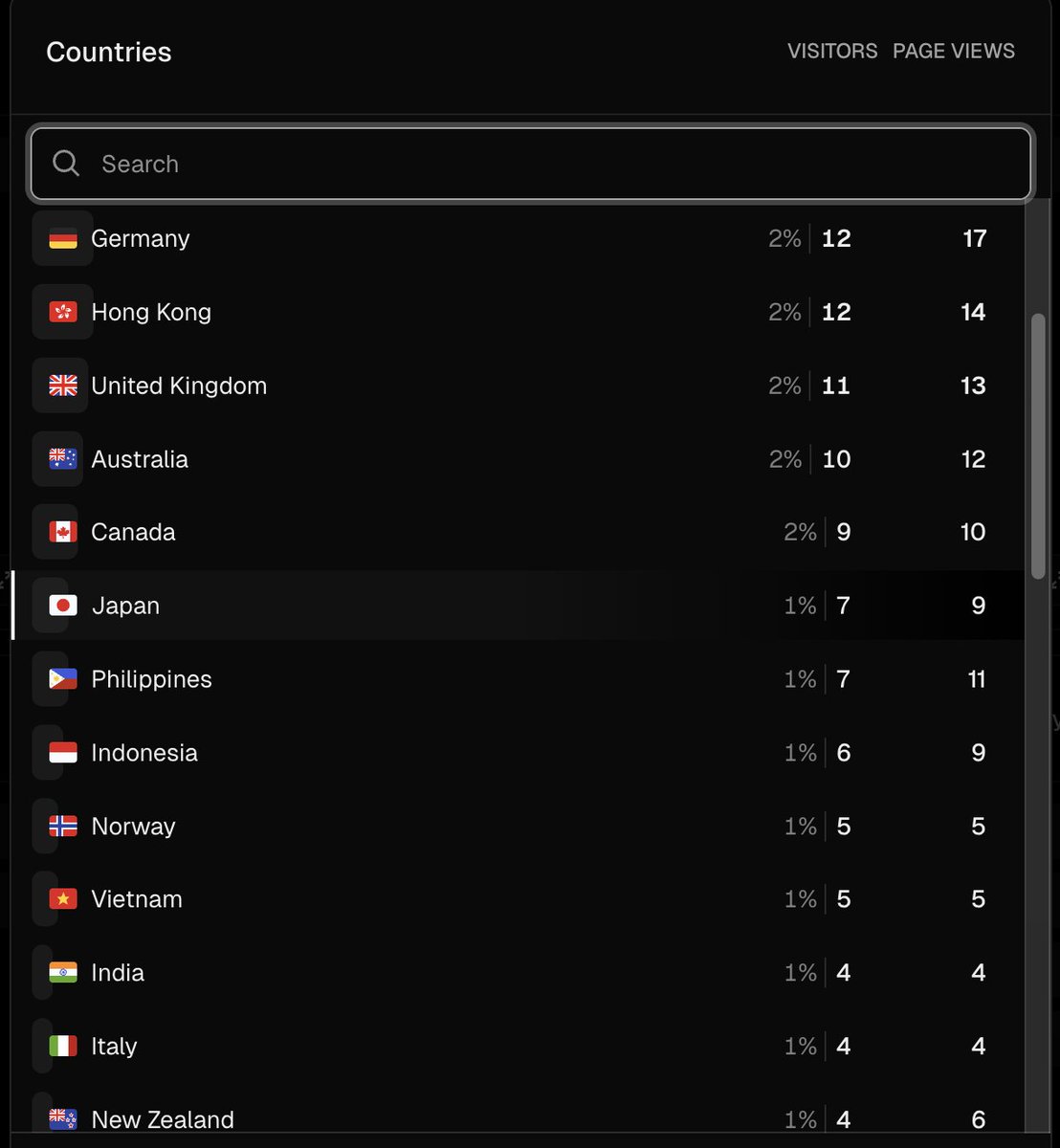 Wilson Lim Setiawan tweet media