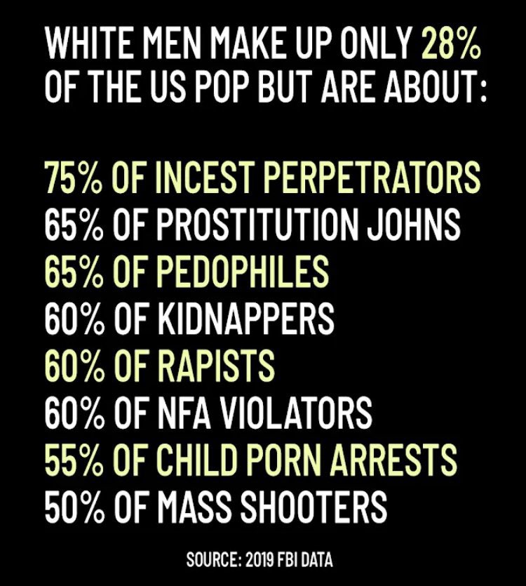 <a href="/SeeRacists/">i Expose Racists & Pedos</a>