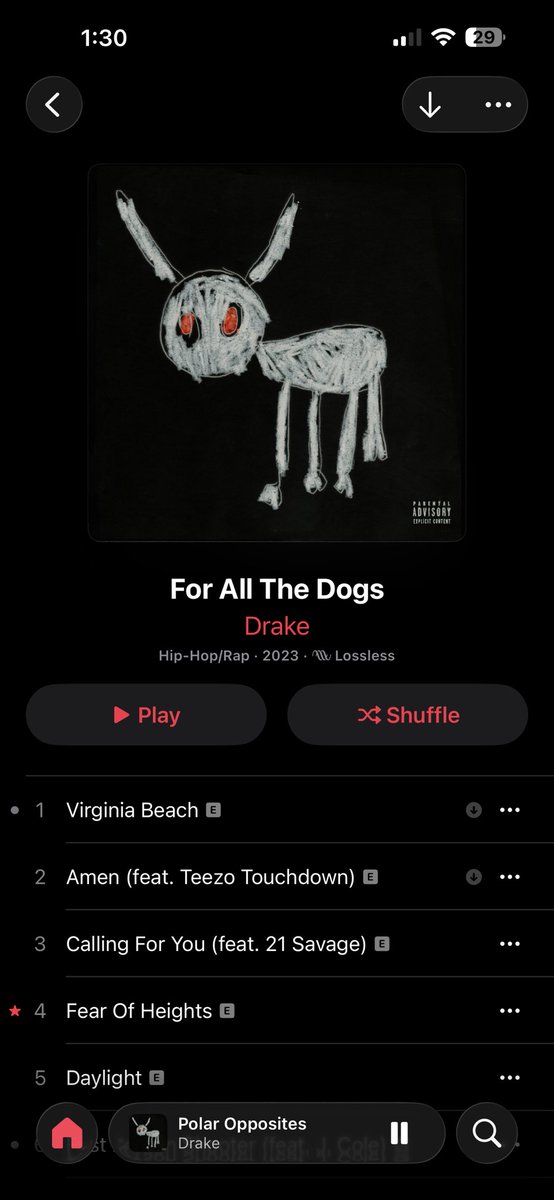 smhernandezz's tweet photo. this album has become my favorite, no skipsss https://t.co/yZUpAn3h78