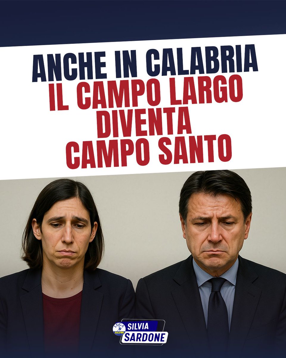 Larga vittoria del centrodestra alle #regionali in #Calabria: per la sinistra di nuovo una batosta elettorale. A sinistra quando si renderanno conto che le loro battaglie sono il contrario di ciò che vogliono gli italiani?