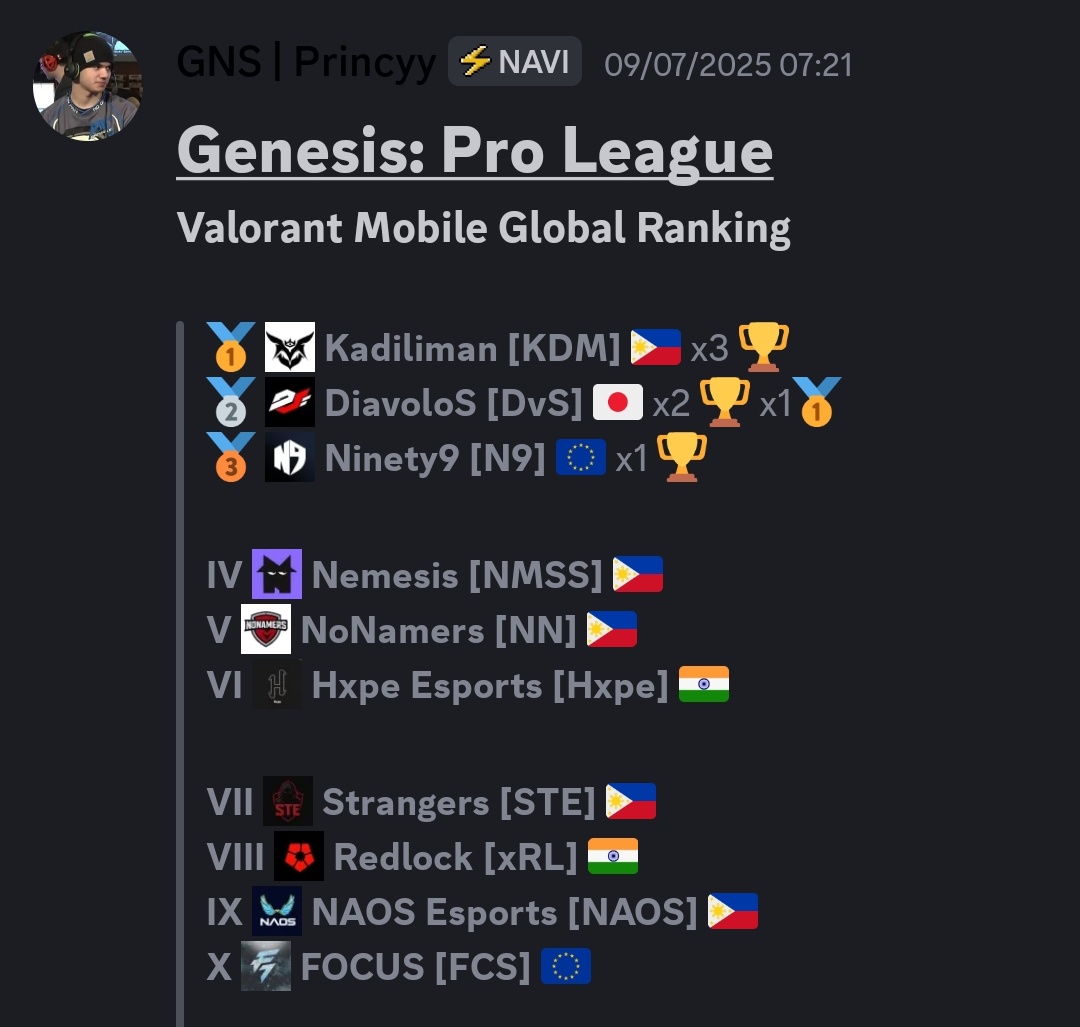 AustinX Gaming tweet media