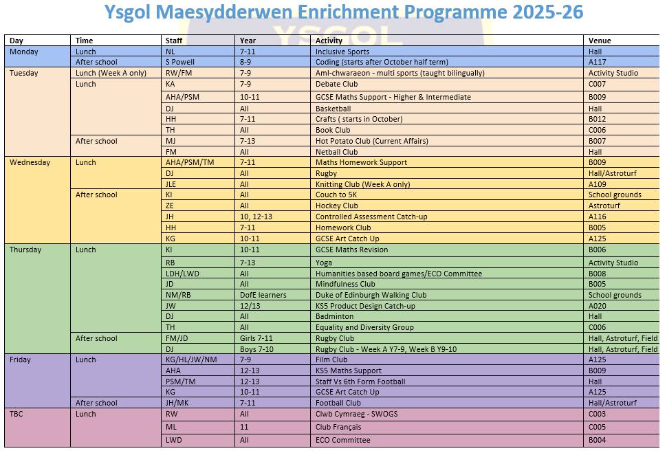 Maesydderwen's tweet photo. Our Enrichment Programme updated! Now including Knitting Club, lunchtime (week A only) in A109! https://t.co/4BycWJveEL