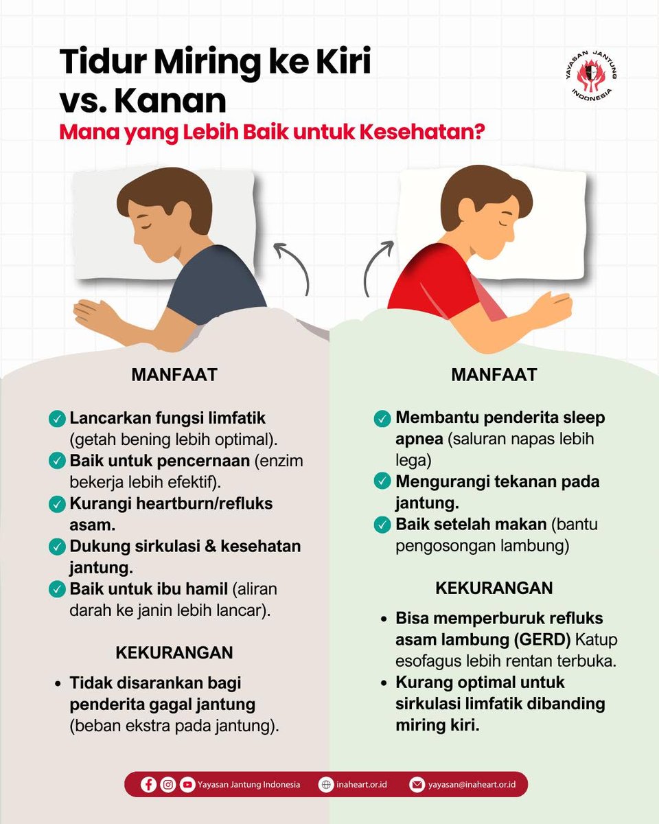 Tidur Miring ke Kiri vs Kanan
