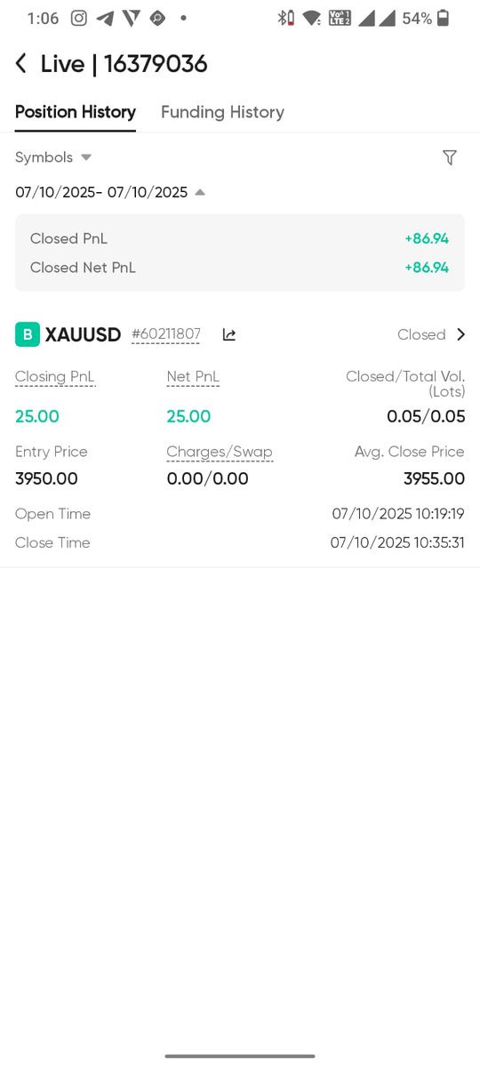 itsarj1611's tweet image. @TWLCommunity24 
@365ForexTrader 
#TeamConnectPro
XauBatch
Thank You Love Sir &amp;amp; Dimple Mam