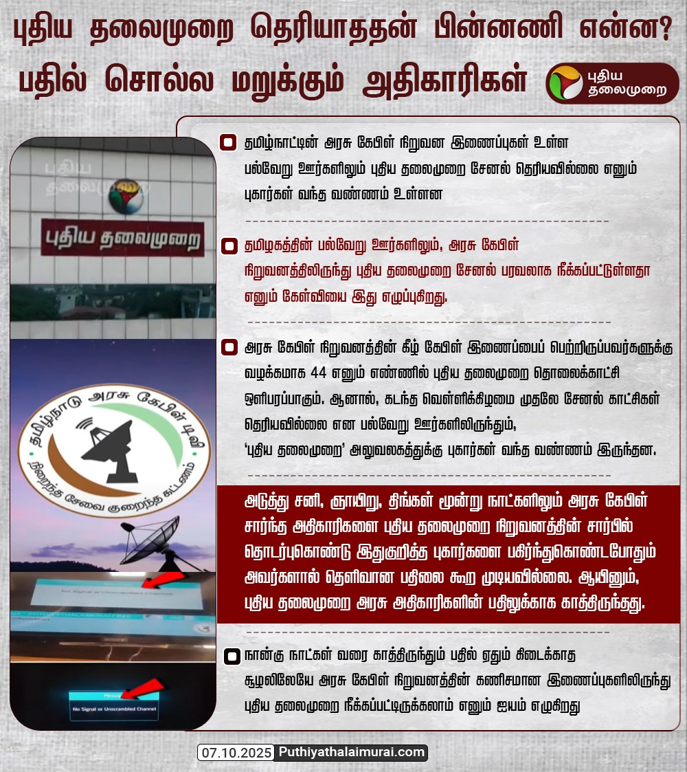 #BREAKING | புதிய தலைமுறை தெரியாததன் பின்னணி என்ன?... பதில் சொல்ல மறுக்கும் அதிகாரிகள்

#StandWithPT | #TnWithPT | #TNWithPTTV |  #RestorePTTV |  #PTVoiceofTN | #PTforPressfreedom | #BringbackPT | #PuthiyathalaimuraiNews | #PuthiyathalaimuraiTV |  #TamilNaduArasuCableTV | #TACTV
