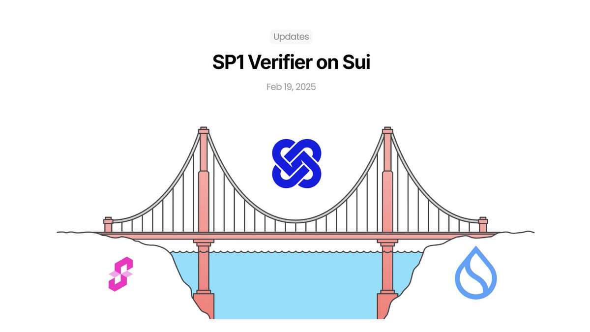 Yulisoka1's tweet photo. The integration between SP1 zkVM and the Sui blockchain opens up a new way for developers to build zkApps easily — just write code in Rust, generate proofs automatically, and verify them directly on Sui without needing to be a cryptography expert.

@SoundnessLabs https://t.co/QAD16kXnre