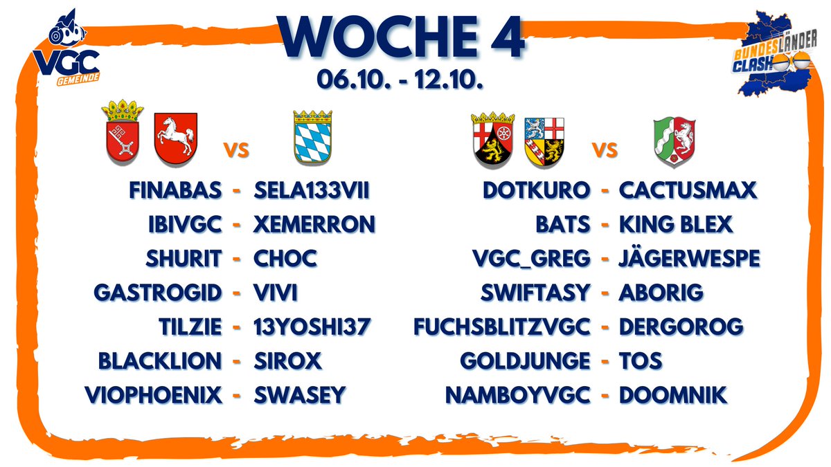 Wir starten in Woche 4 der Gruppenphase des (Bundes)Länder-Clashs! 💥👊
Diese Woche geht es für einige Teams um alles, denn wer hier nicht den zweiten Sieg holt, scheidet aus! ❌
Das Rennen geht in die heiße Phase ... Wer wird der VGC-König der DACH-Region sein? 👑