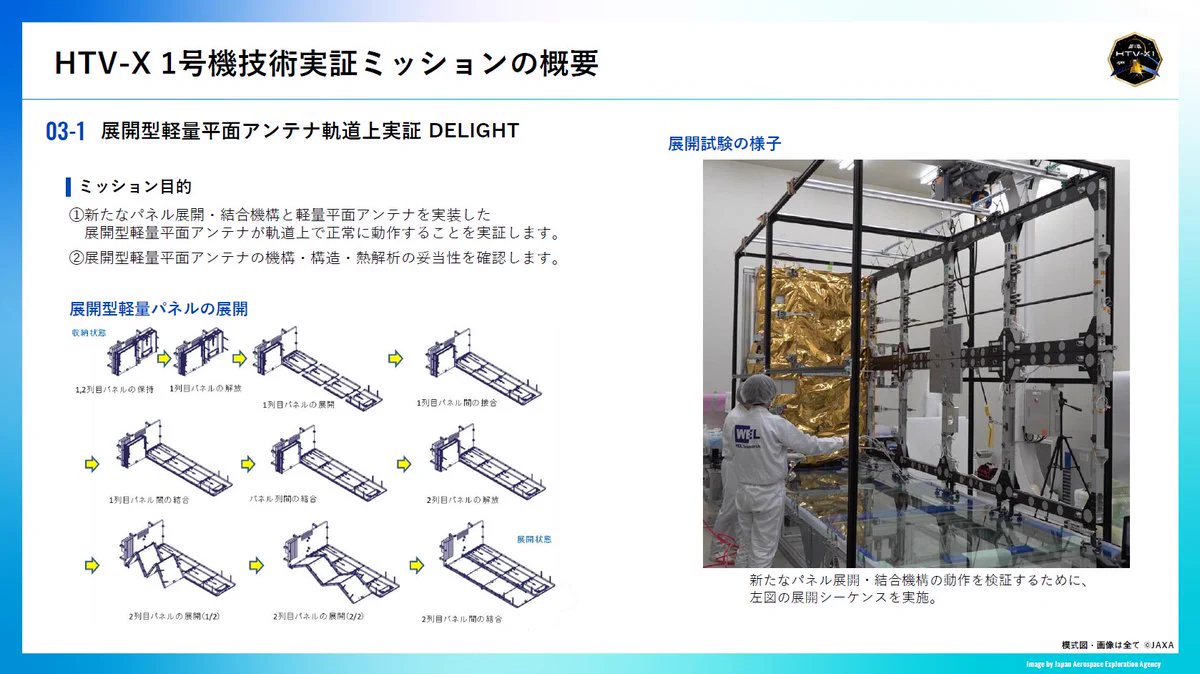 HTV-X新型宇宙ステーション補給機 on X: 