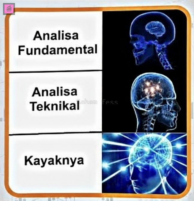Kayaknya besok naik...... (to be continue) 

Hati² jebakan analisa ngawur shm!

Just for fun :D