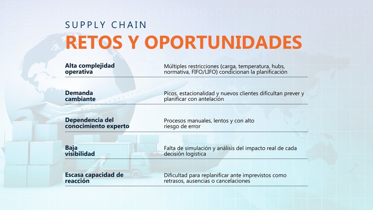 Sabemos que en el transporte hay retos comunes.

➡️La clave está en identificar la tecnología adecuada para cada caso y transformar esos retos en oportunidades.

bit.ly/45WwWjM