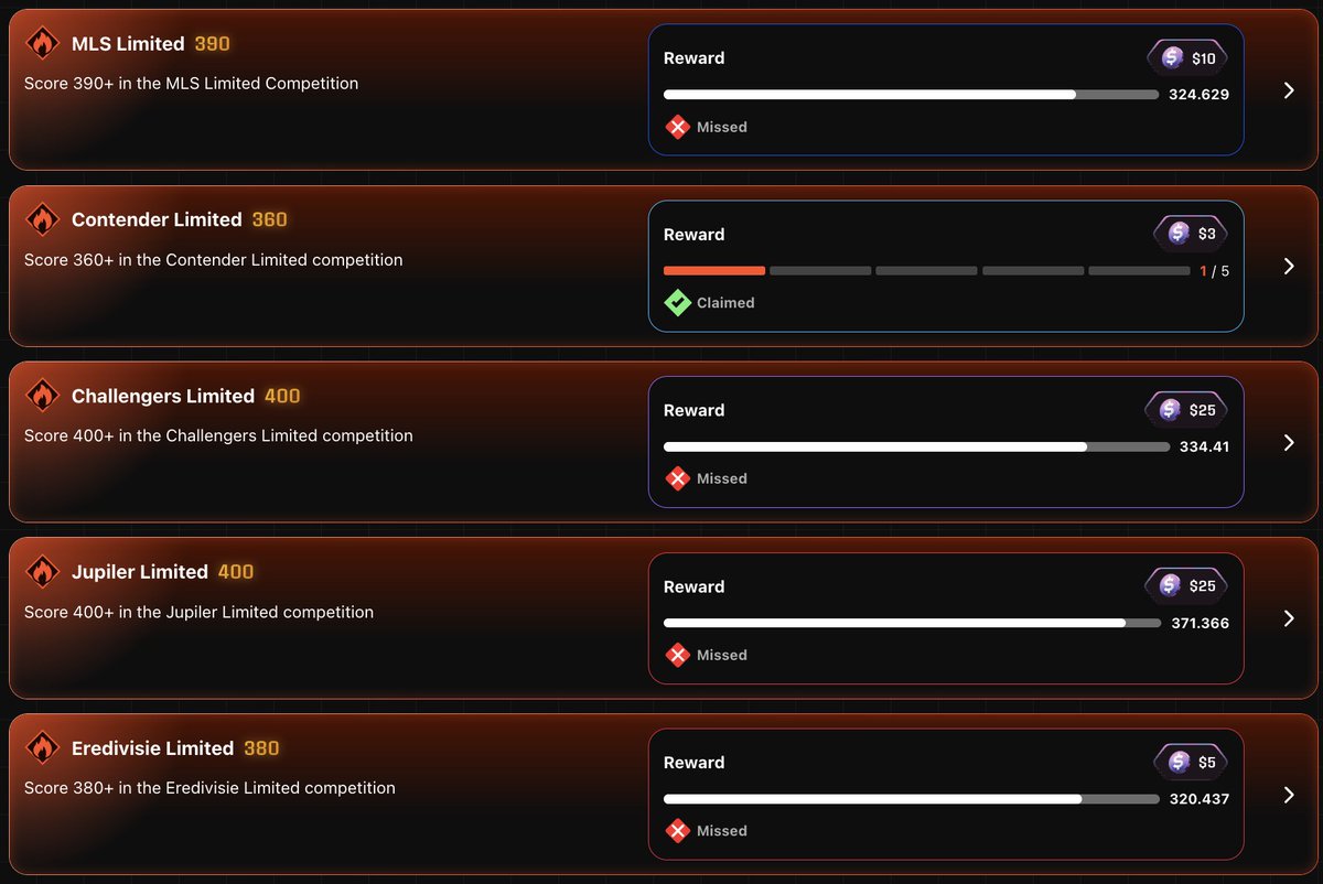 Di sicuro la mia peggior GW dall'inizio di #sorare26 (per ora...) ed ora bisogna aspettare 2 settimane per giocare di nuovo 🥲

Maledetta pausa per le nazionali!

#sorare