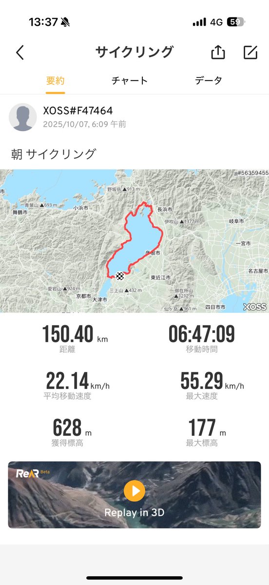 ビワイチしてきたよ
どんがめだよ