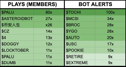 ASED 🛸 tweet media