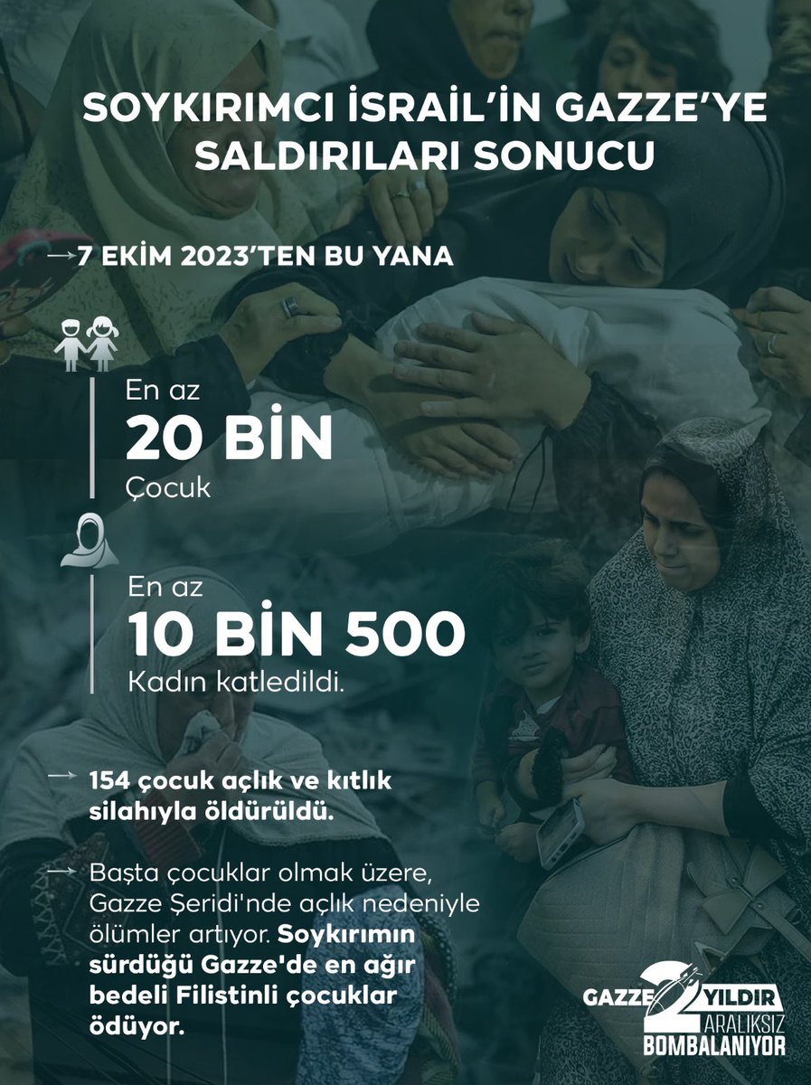 7 Ekim’in ikinci yılında soykırım bir an bile durmadı.

Hastaneler, yetimhaneler, okullar, üniversiteler, evler, iş yerleri, insanlar, kadınlar, çocuklar… Aralıksız olarak bombalandı.

Katliamı tüm şiddetiyle devam ettiren İsrail’in mahkum edilmesini, insanlık önünde