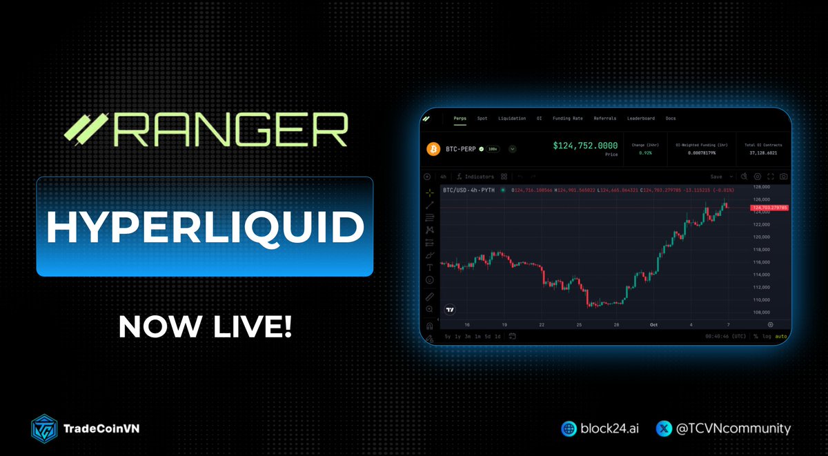 TradeCoinVN tweet media