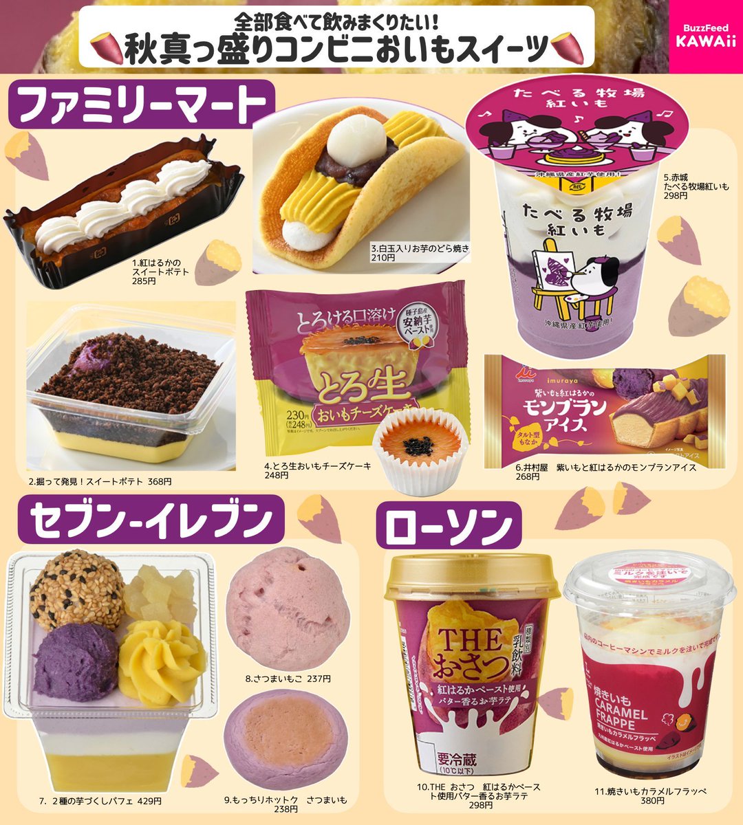 BuzzFeed🌼Kawaii on X