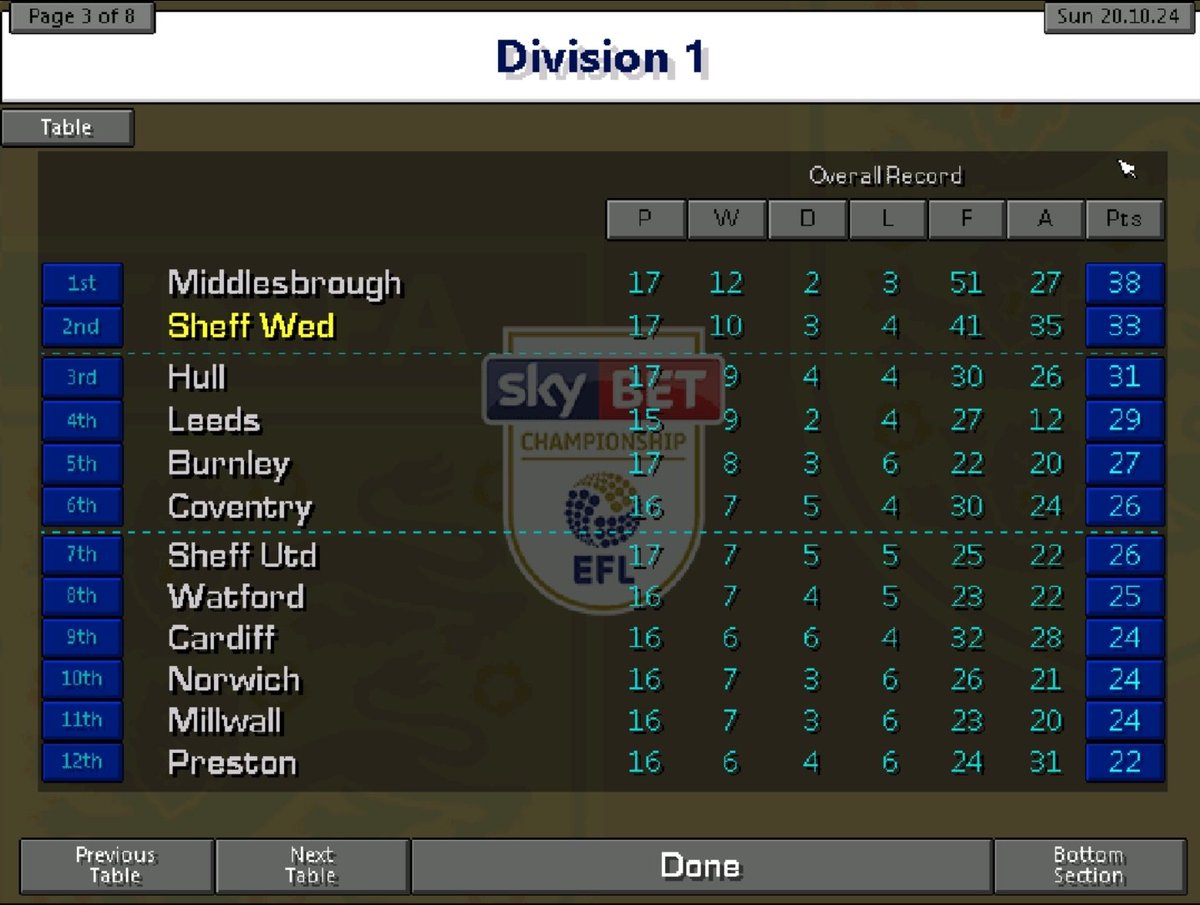 LCm9798's tweet photo. @CM9798_ Still, seems to be working so far though https://t.co/z74lBtnBQP