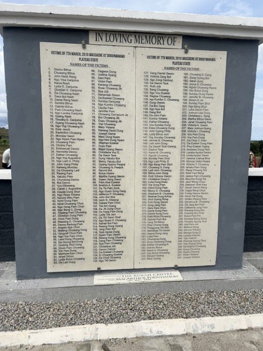 These are not graduation lists.
They're names of Christians killed by Muslims Fulani terrorists in one night in Plateau State in 2010.

There's christian genocide in Nigeria.