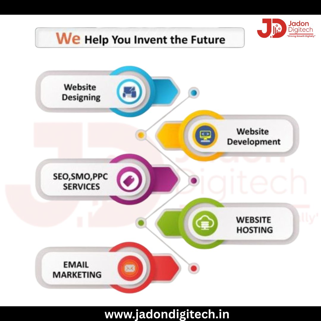 JadonDigitech's tweet image. 🚀 We Help You Invent the Future! 🌐✨
At Jadon Digitech, we’re dedicated to taking your business to the next level with our complete digital solutions.#DigitalMarketing #WebsiteDesign #WebDevelopment #SEO #PPC #SMO #EmailMarketing #OnlineBusiness