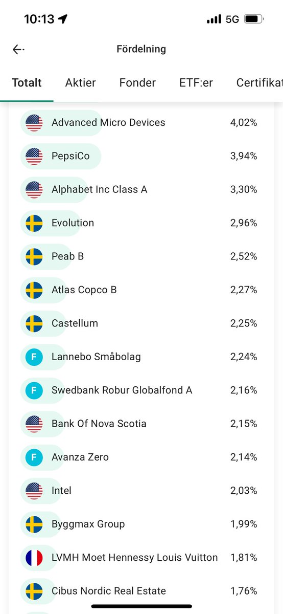 Harklint tweet media