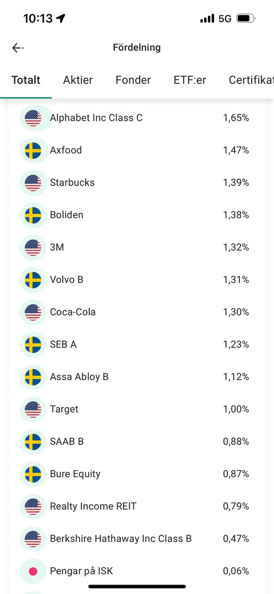 Harklint tweet media