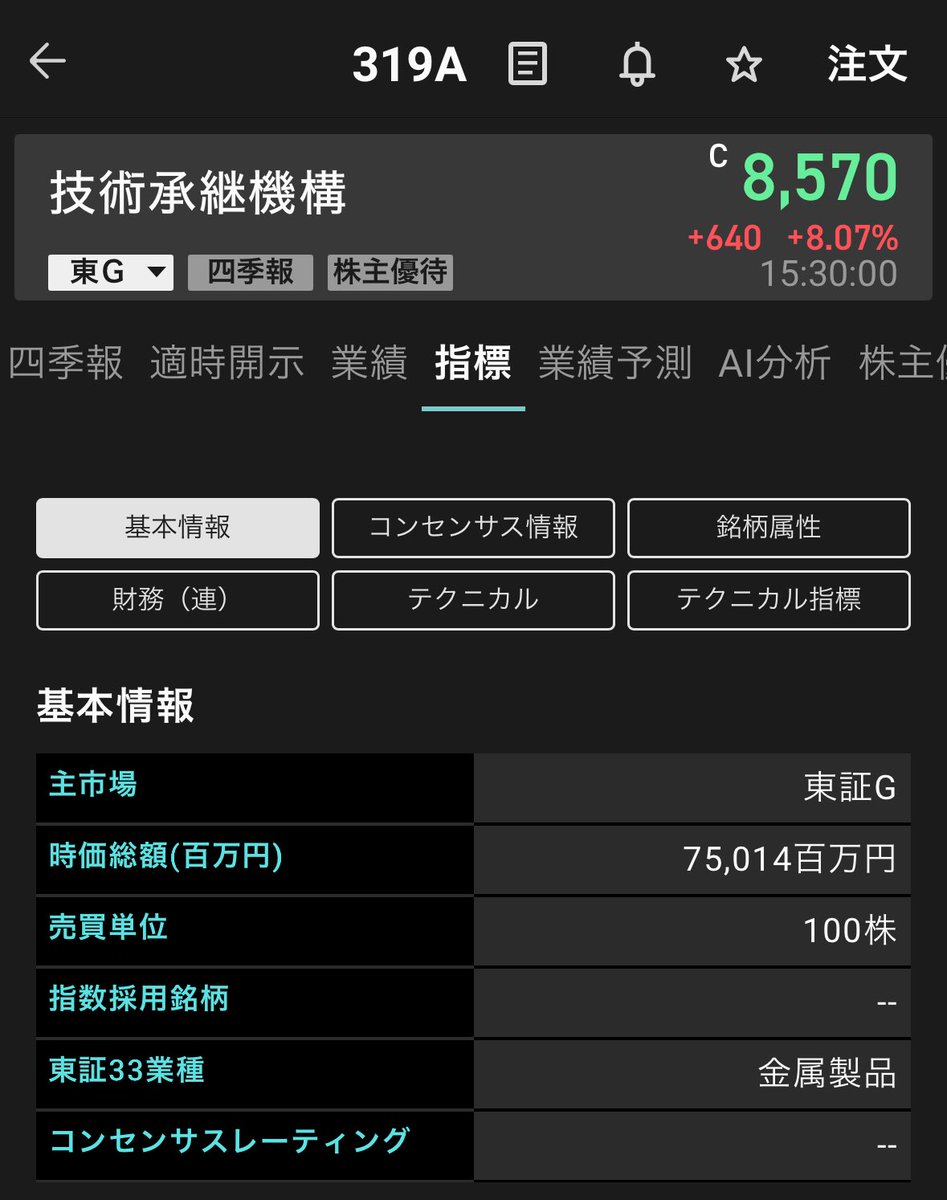 ShusukeTerada's tweet image. 製造業ロールアップの技術承継機構、IPOから8ヶ月で株価4倍超となり時価総額はM&A総研HD以上に。
M&Aの担ぎ手たる仲介企業は上場大手4社の業績や規制動向に鑑みると市場規模の限界が意識されていそう。…