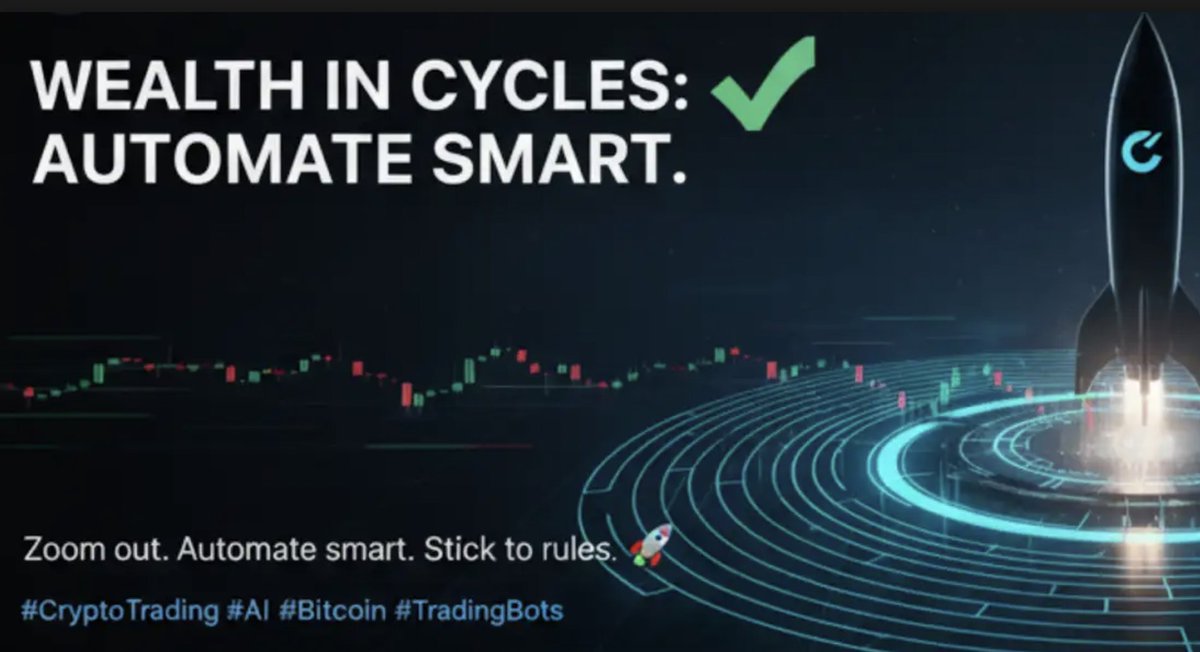CTrading.io tweet media