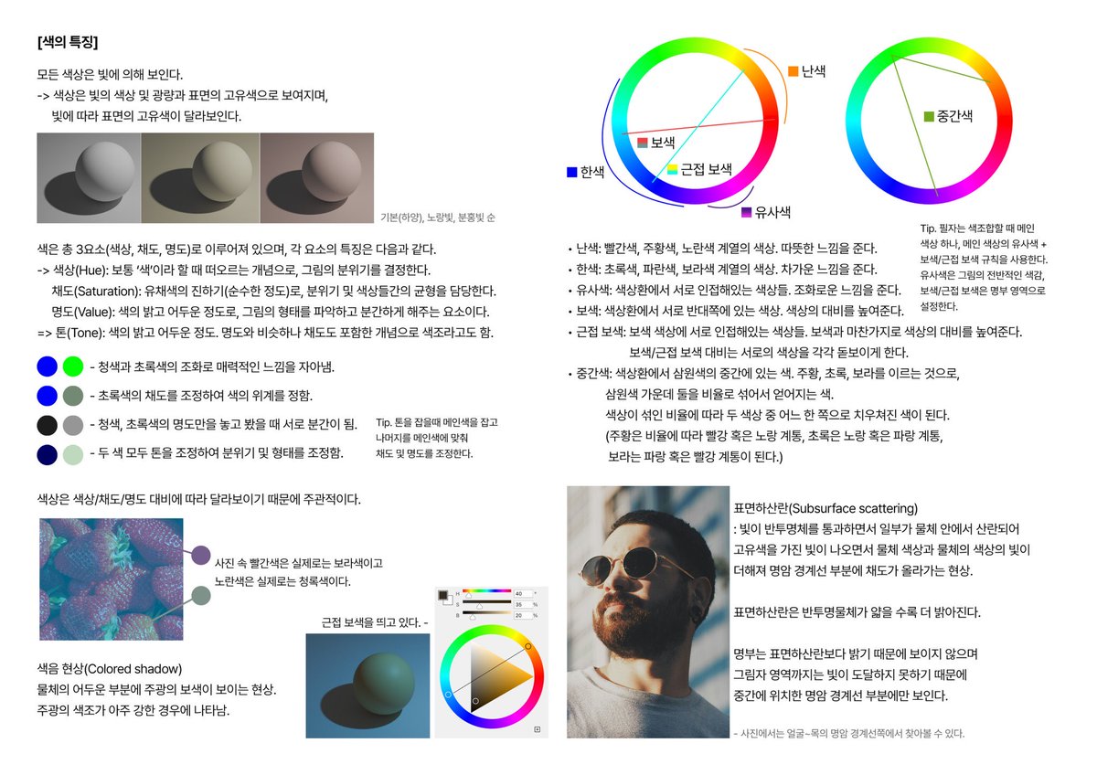 사례 Salye tweet media