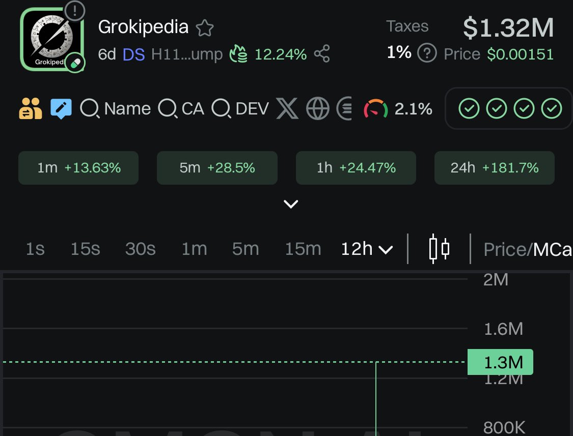 BlockchainPurhh tweet media