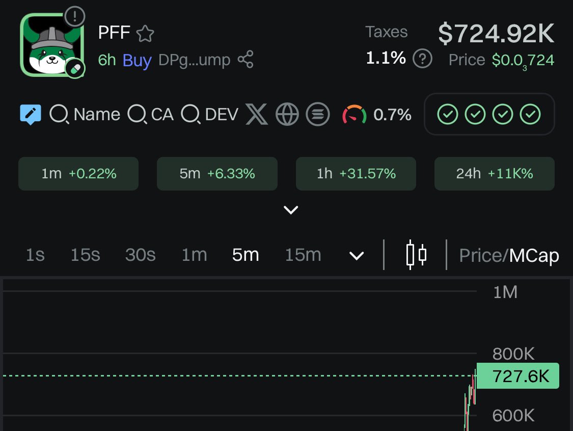 BlockchainPurhh tweet media