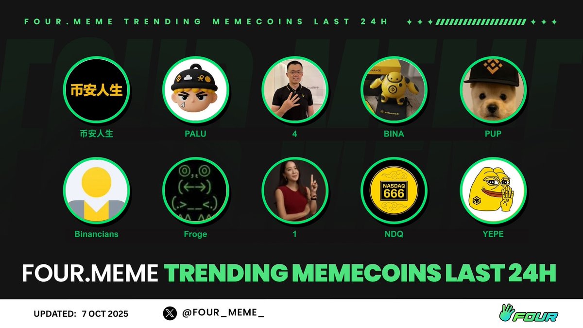 Four.Meme Fora tweet media