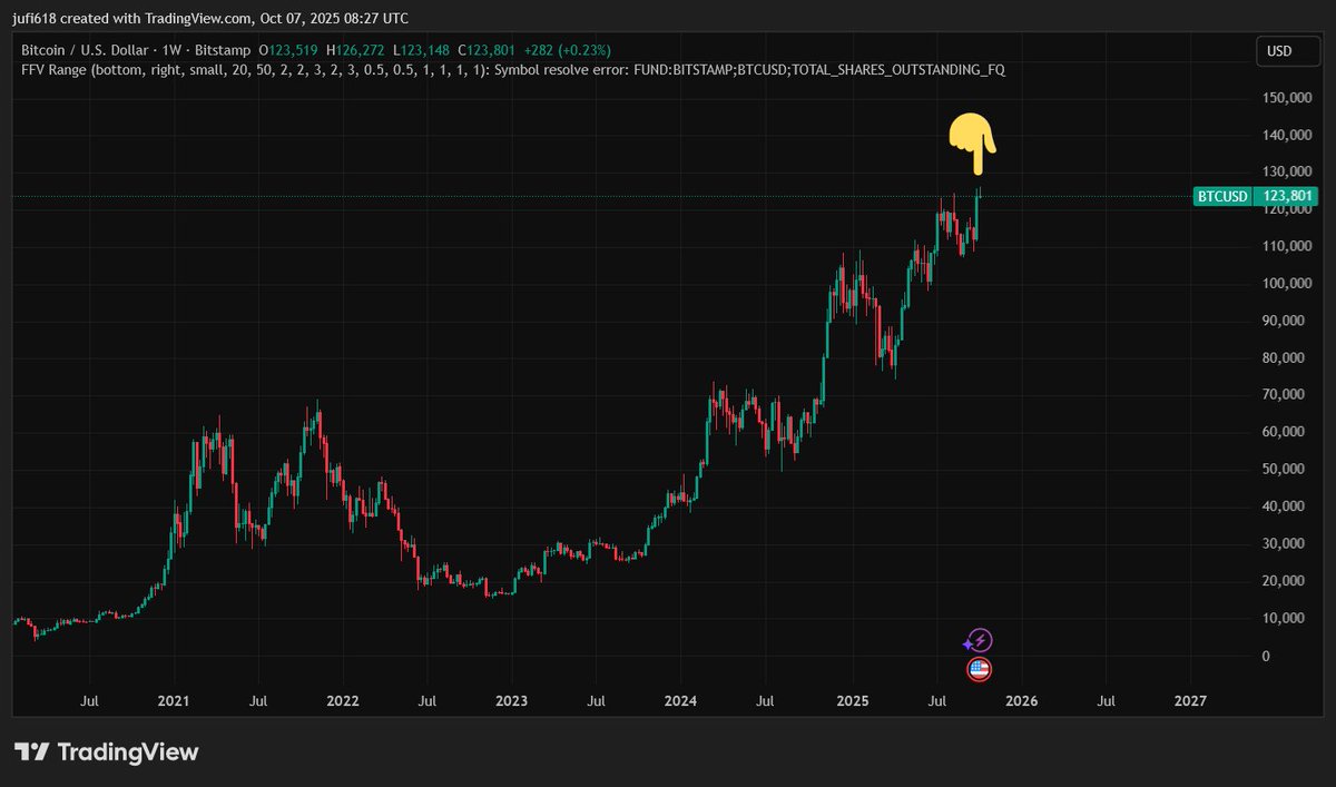 AlphaEncoded's tweet image. Top.