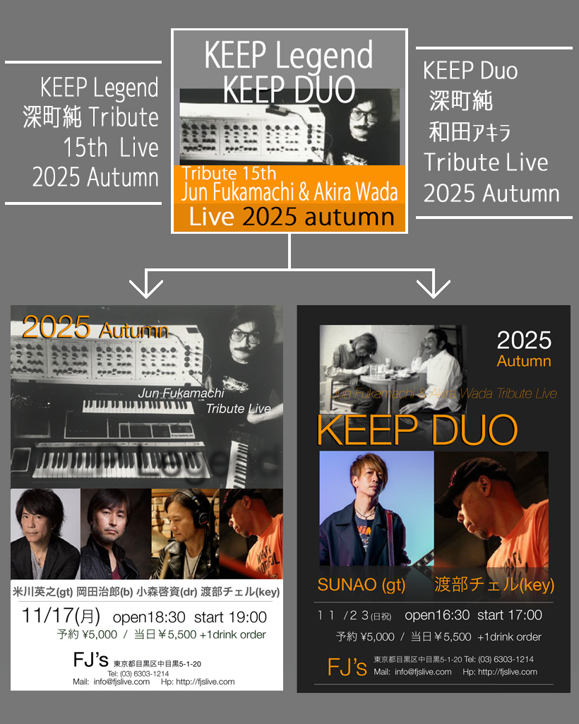 FUKAMACHI ism 深町純 公式 (@FUKAMACHI_ism) / Posts / X