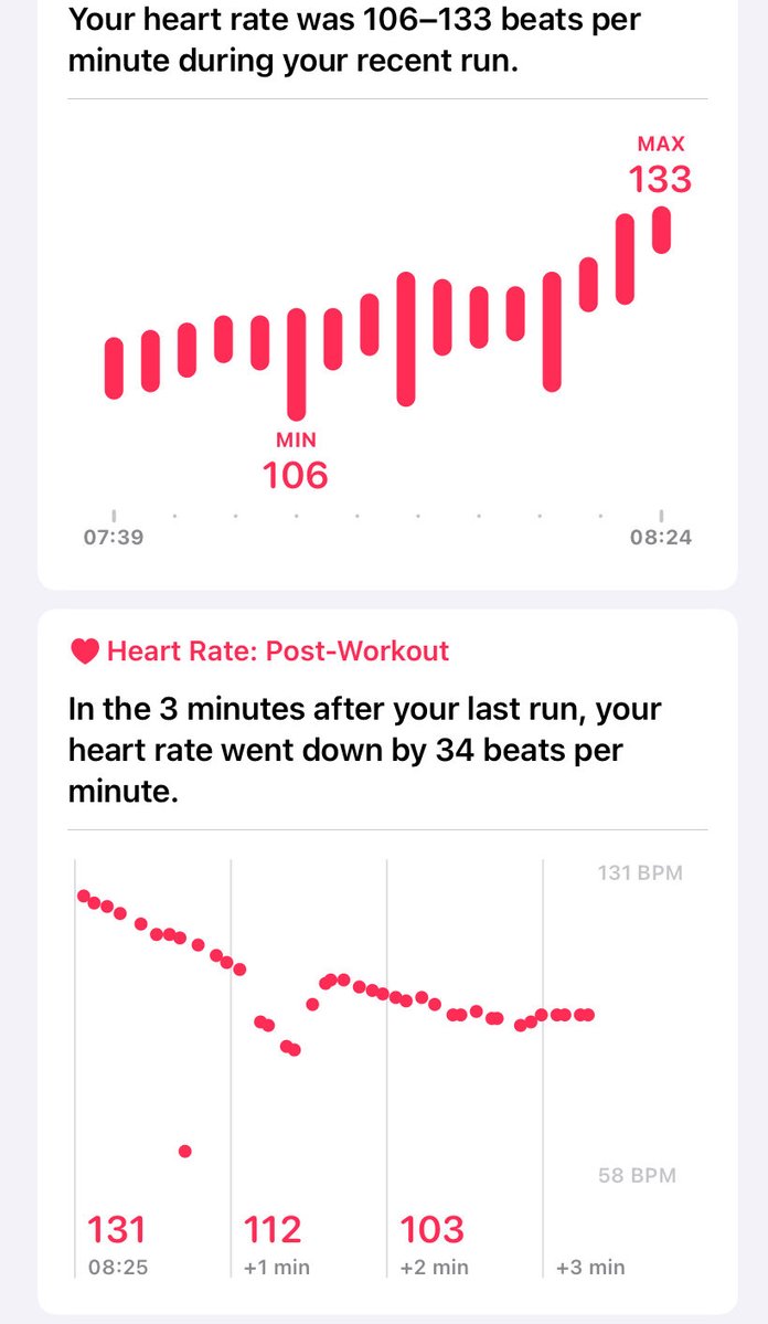 KeithSandie's tweet image. #RunForFun Early morning 3 mile run around the lakes, nice cool morning ideal for running. Managed to knock 38 secs per mile off last weeks run so we’ll pleased with that. HR was in the parameters and HR post run recovery was good so we’ll pleased with how it’s going 😊🏃