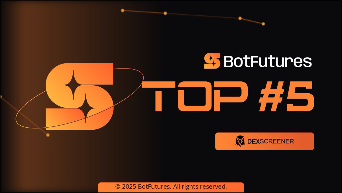 _botfutures's tweet photo. $FUTURES moves into the #5 position on DexScreener with strong upward momentum
https://t.co/PjLwyS9ybb https://t.co/LoAiwsXewx