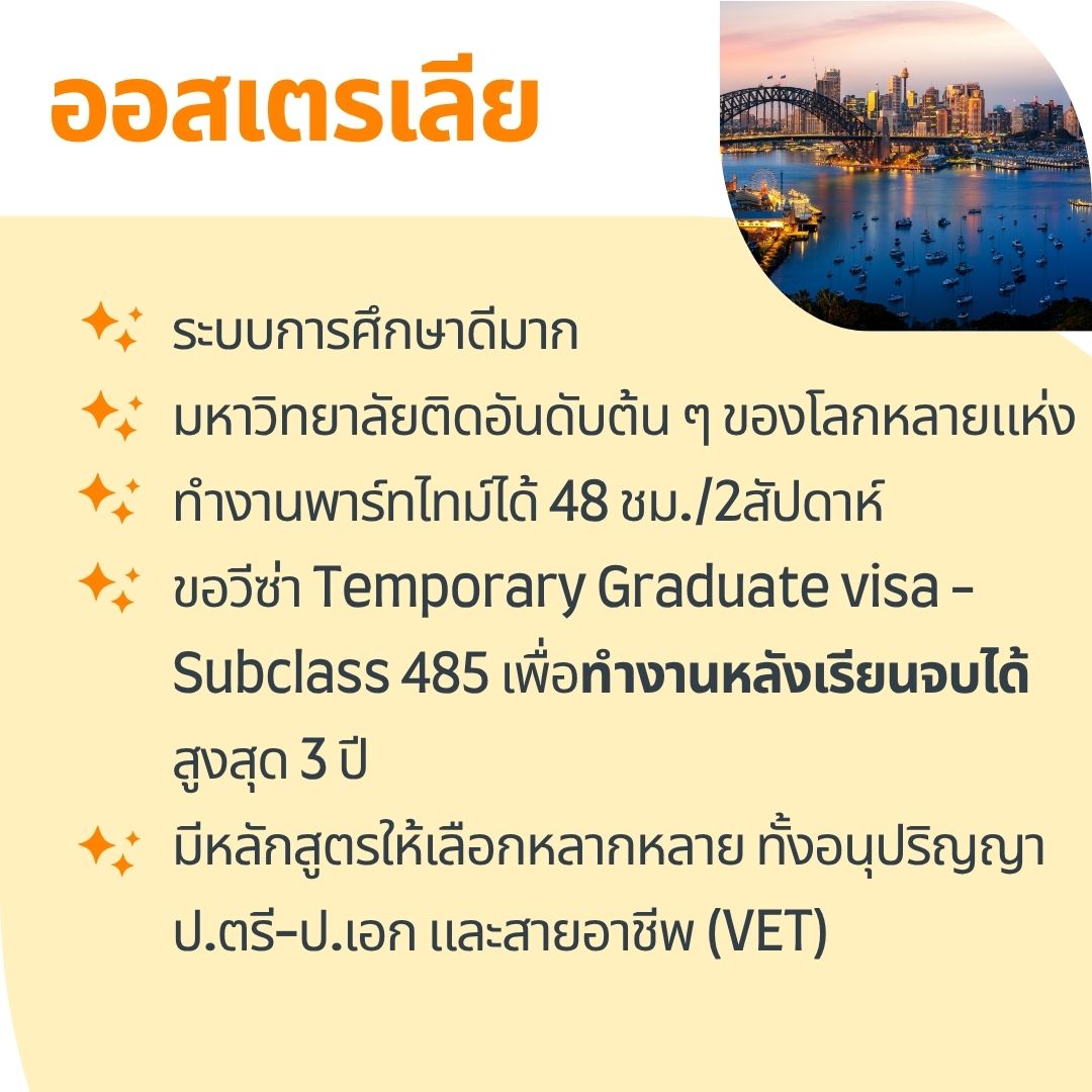 HotcoursesThai's tweet photo. ส่อง 4 ประเทศฮอต 🔥 ที่คนไทยไปเรียนต่อกันมากที่สุด ประเทศไหนดียังไง มาหาคำตอบกัน

👉 https://t.co/BTLomZKXZ2

#เรียนต่อต่างประเทศ #เรียนต่อปริญญาโท #เรียนต่อปริญญาตรี #hotcoursesเรียนต่อต่างประเทศ  #เอเจนซี่เรียนต่อต่างประเทศ https://t.co/JRRCUreRE9