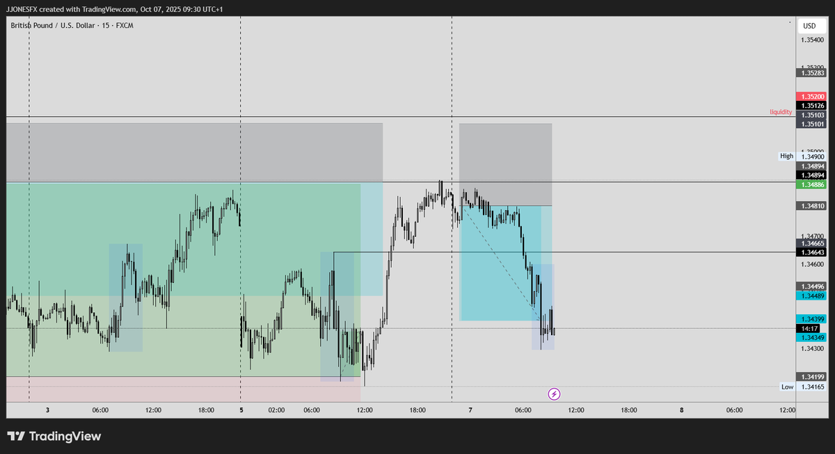 Trader D. Jones tweet media