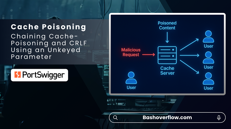 _havij's tweet image. Cache Key Injection
Chaining Cache-Poisoning and CRLF Using an Unkeyed Parameter

Link: bashoverflow.com/cache-key-inje…

#webcachepoisoning #cachepoisoningattack #crlfinjection #bugbounty