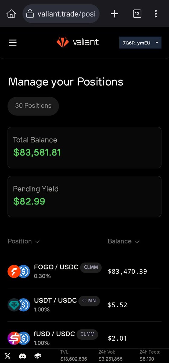 dilsss505's tweet photo. My @ValiantTrade Testnet positions :
Total Balance: $83,581.81
Pending Yield: $82.99
A brave stance looks clean, Fogo / USDC prints green bags, the chart is glowing in this pool, eating all day.
Discord : dilsss505
#Valiantchallenge https://t.co/W87gYcn7uq
