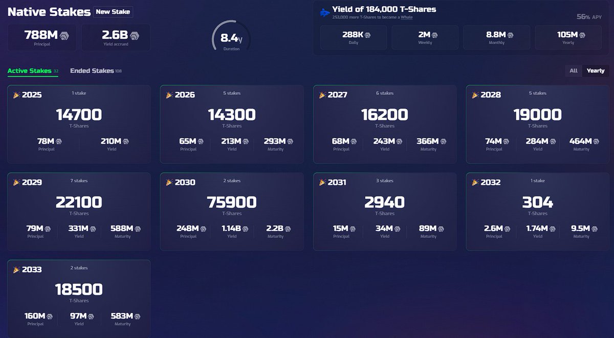 Cryptosolv tweet media